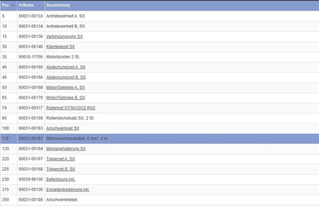 Complete motor connection cable 6 mm² 4 m for Mover SX