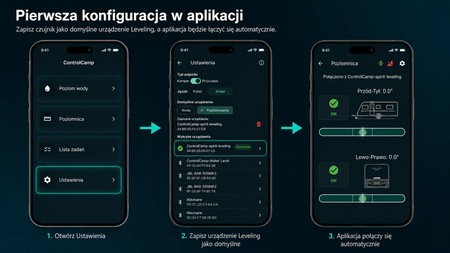 ControlCamp Leveling - cyfrowa poziomnica Bluetooth 12V do kampera i przyczepy kempingowej