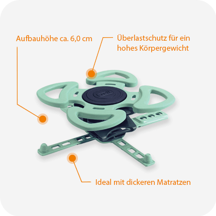 Pakiet rozszerzeń Froli Zona Mobil: 11 płytek głowicy, 9 sprężyn