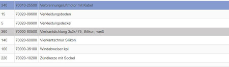 Combustion air motor with cable for BMN boat boiler