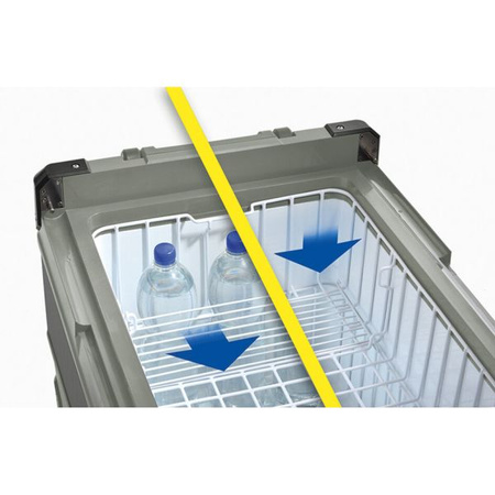 Lodówka kompresorowa Truma C36 Cooler 12/24/230V - 35 litrów