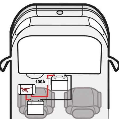 RAPTOR Bridge kit Ducato driver's side