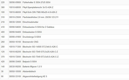 Sleeve for control rod, 2 pieces for S radiators