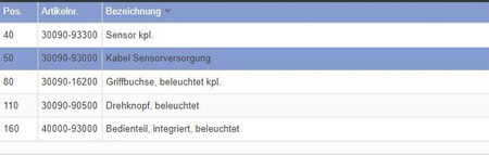 Kabel czujnika do grzejników S