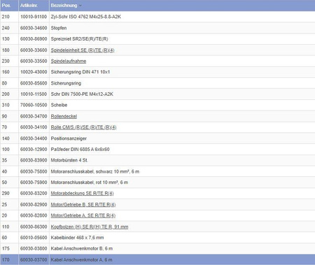 Cable spindle assembly A for Mover TE/H TE/SE R/H SE R/TE R/H TE R/TE R4/SE/H SE