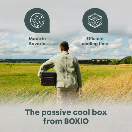BOXIO COOL - pasywna lodówka turystyczna z EPP w formacie Eurobox 40 x 30 x 28 cm