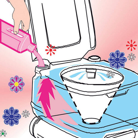 Fiamma Super Rinse płyn do zbiornika wody toalety - 1 l