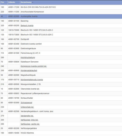 Kratka wylotowa do Aventa Comfort