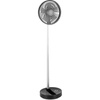 Hurrifan RG fan