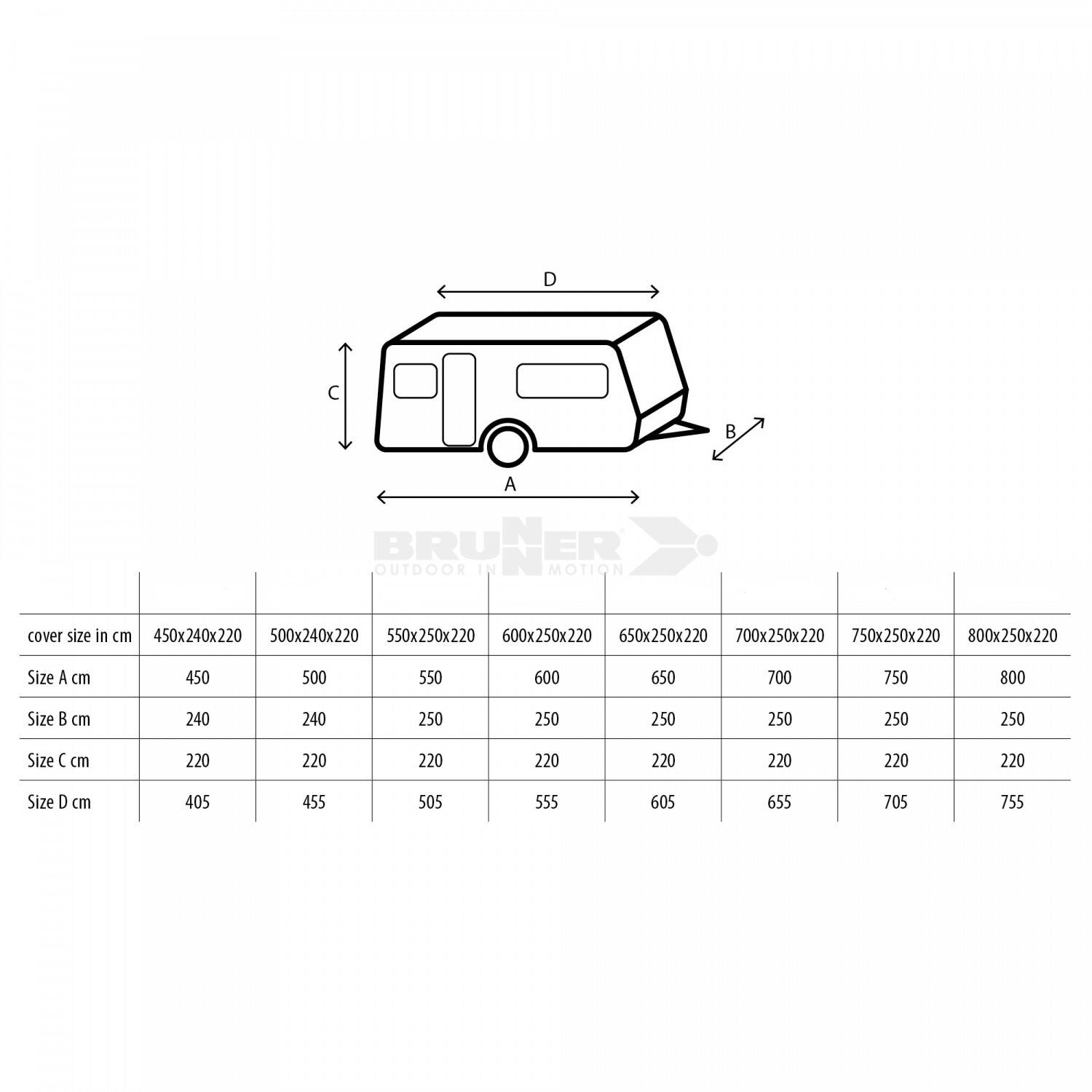 Size table of Brunner Design 12M caravan covers