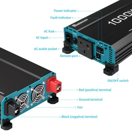 1000W 12V to 230V/240V Pure Sine Wave Inverter With English Standard Socket (with UPS Function)
