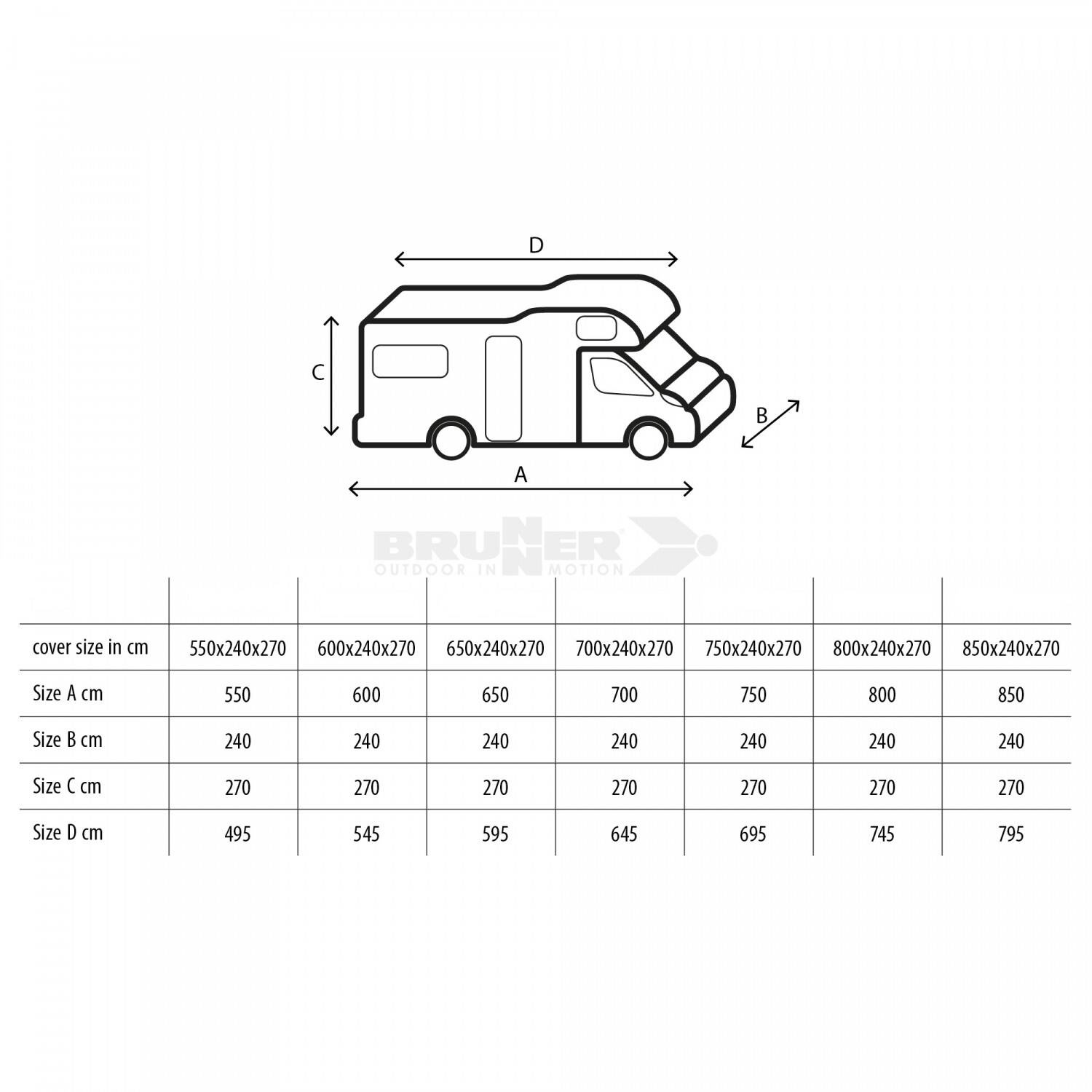 Size table of Brunner Design 12M motorhome covers