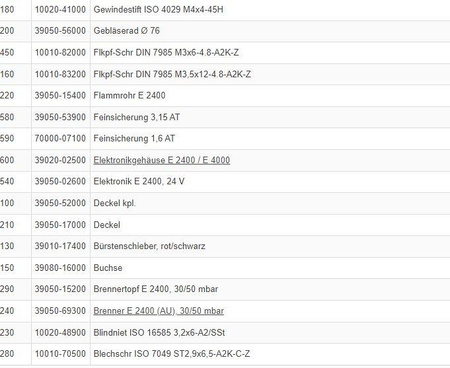 Wiązka przewodów, 12V SMD do E 2400