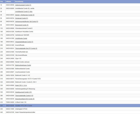 Przełącznik Truma WTS z podstawą, 230 V do Combi