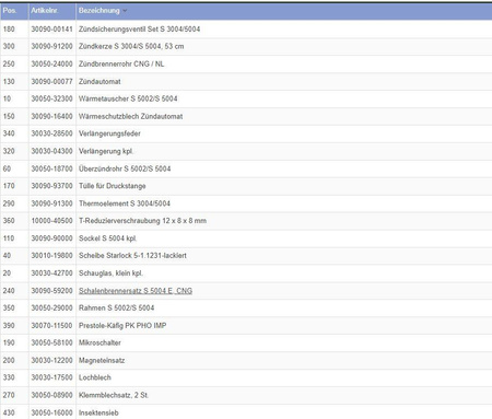 Skrzynka instalacyjna do grzejnika S 5004