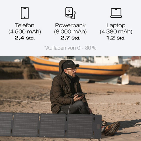 EcoFlow składany panel solarny 60Wp