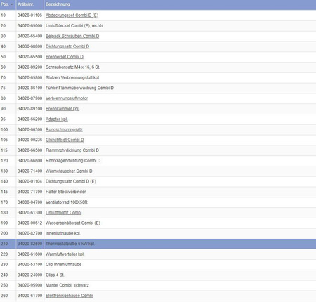 Płyta termostatu z kablem do Combi