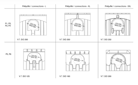 AQUAstay DRINKING WATER TANK 30.000 L - XXL WHITE