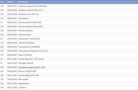 M 5x20 screw for S radiators