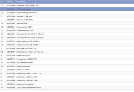 TIN connection cable for Mover TE R4