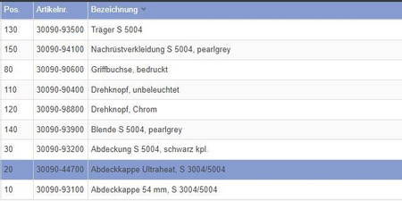 Ultraheat cover for Truma S radiators