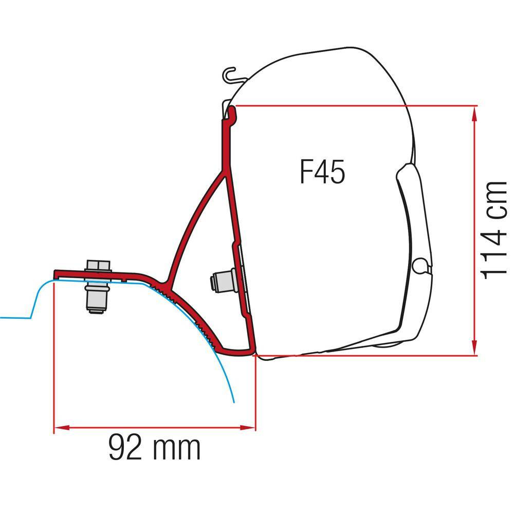 Adaptery do markiz Fiamma dla Renault Trafic III, Fiat Talento, Nissan NV300