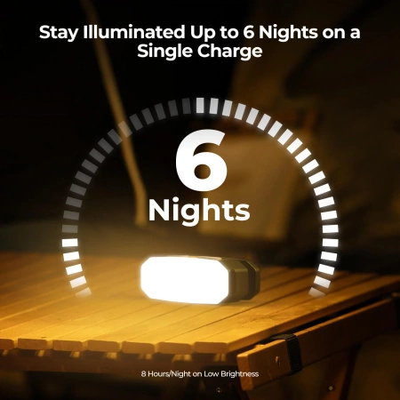 BougeRV Movable Area Light – Rechargeable Camping Lantern with Motion Sensor