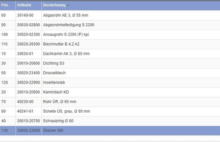 S2200 lining/chimney cap