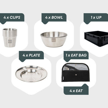 BOXIO COOK UP - Eurobox z naczyniami i sztućcami 28 szt.