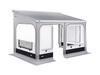 Thule Markiza Panorama Premium Wzmocnione Uszczelnienie 6300/6200