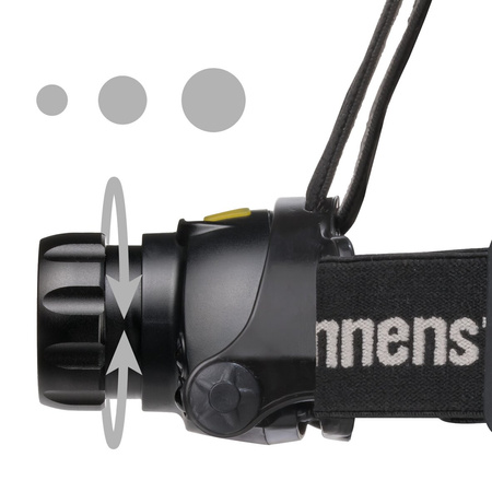 Latarka czołowa LuxPremium z USB-C