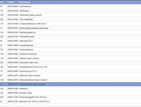 Niebieska osłona elektroniki do systemów klimatyzacji Saphir Compact