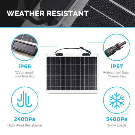 Elastyczny Panel Monokrystaliczny 50W 12V Renogy