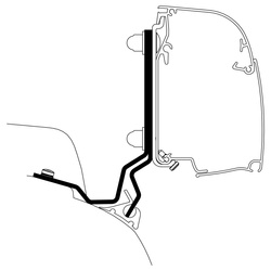 Thule Adapter do markizy Ford Transit Tourneo Custom V710