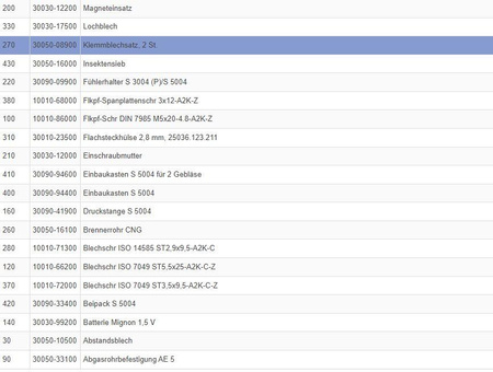 Zestaw płytek mocujących do grzejników S