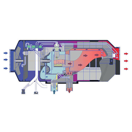 Oil-fired heater 2 kW