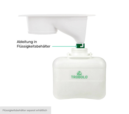 TROBOLO separator moczu biały - wkład do toalety kompostującej DIY