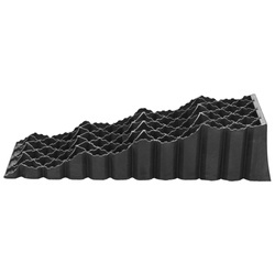 Milenco Najazd poziomujący Quattro Level 4-stopniowy 4/9/13/18 cm 8 t, 2 szt. - duży kamper