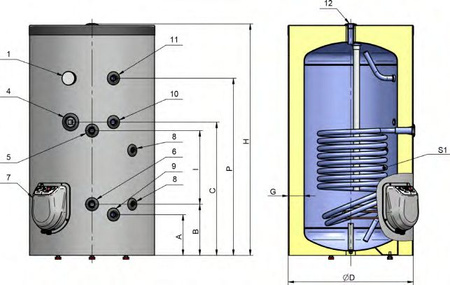 Fothermo Fotowoltaiczny podgrzewacz wody MPPT (bojler) 200L