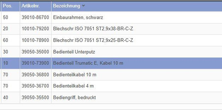 Control panel with cable, 10 m for Trumatic E 4000 / E 2400 up to 04/02