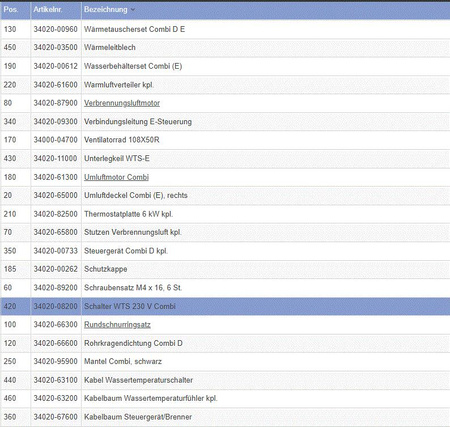 Płyta kompensacyjna do Combi
