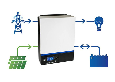 Hybrydowy Inwerter solarny Off-Grid ESB 10kW-48