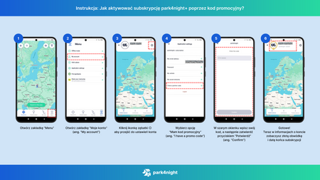 Park4Night Premium - roczna subskrybcja aplikacji do podróży