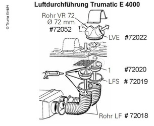 Rura LF 106mm na metr