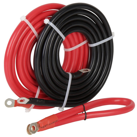 Falownik PowerWave 1000W – falownik sinusoidalny z priorytetem sieciowym najnowszej generacji