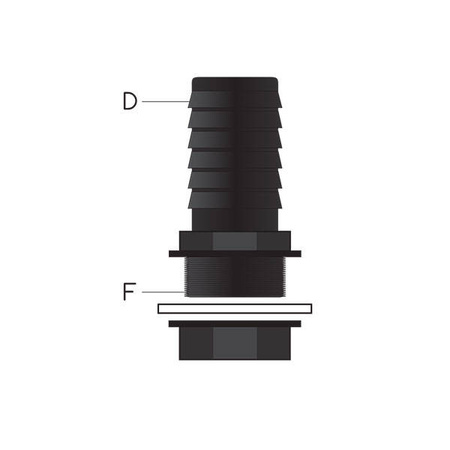 Zestaw do montażu prostego F 1"1/2 - D Ø 40 mm