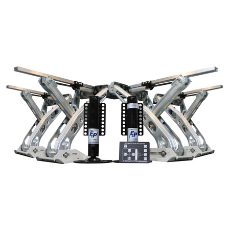 LevelC support system