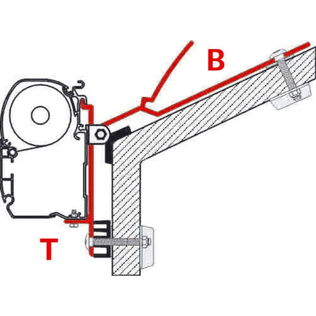 Universal Adapter Roof Awning