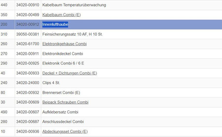 Osłona wentylacyjna wewnętrza do Truma Combi 34020-00912