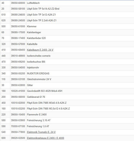 184°C fuse for the E 2400 radiator
